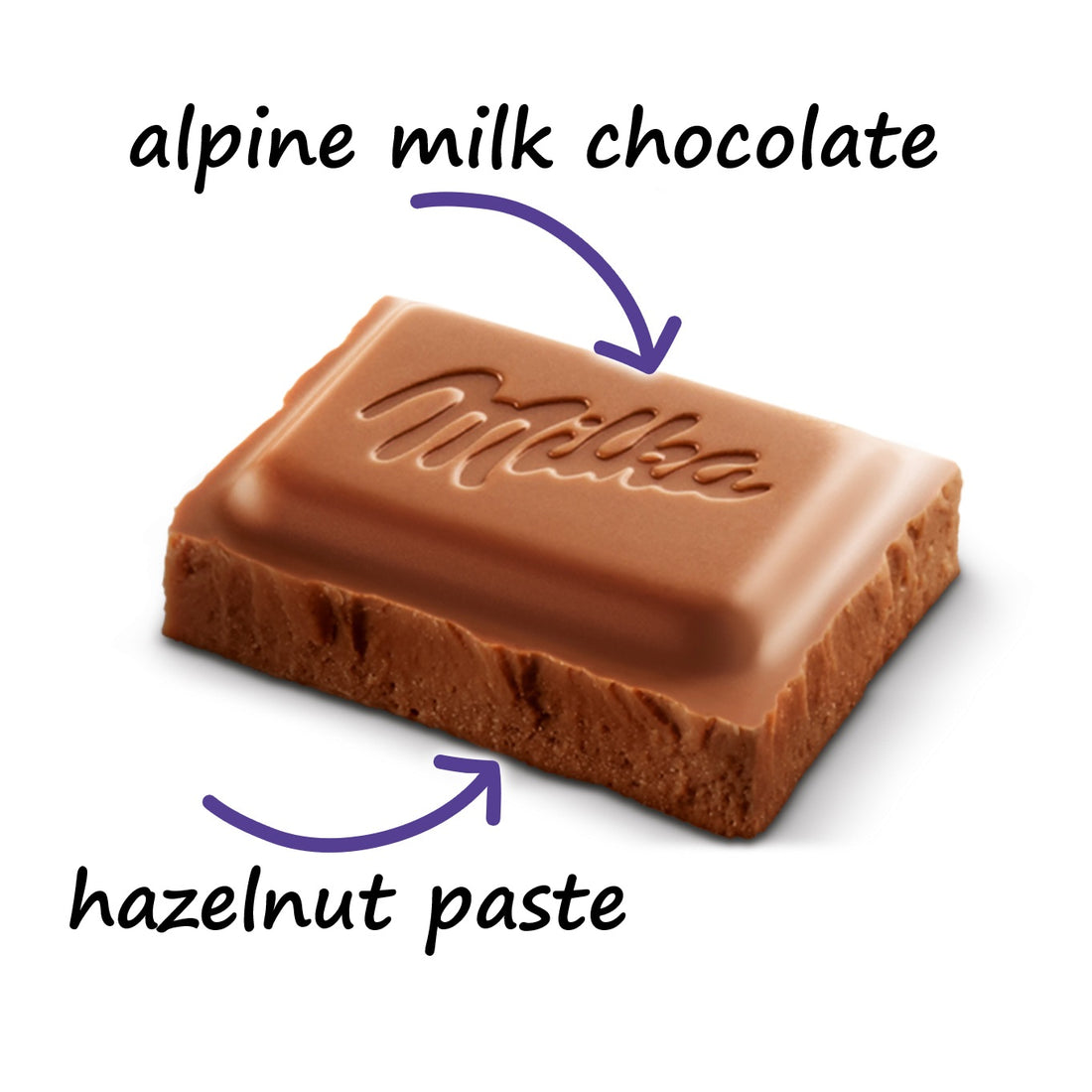 Milka Noisette 100g (European)