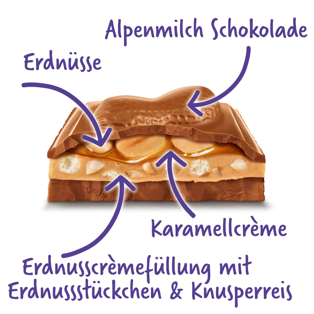 Milka Max Peanut Caramel 276g (Austria)